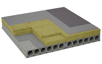 considerations of Crowdhill flat roofing insulation